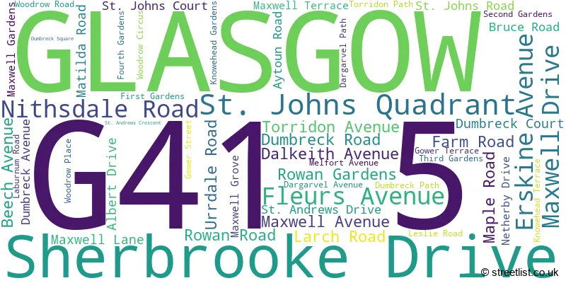 A word cloud for the G41 5 postcode
